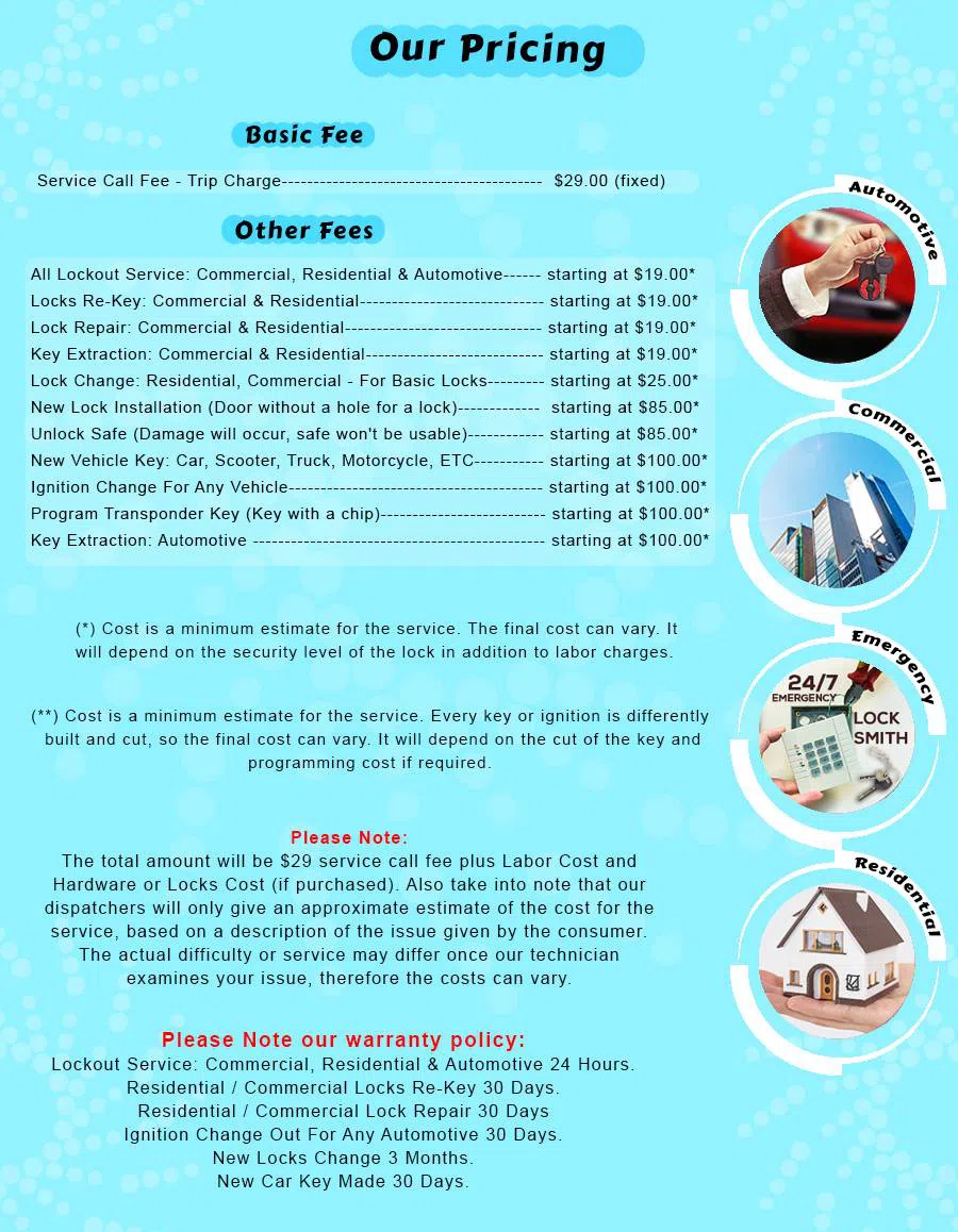 Cedarhurst Locksmith Store Cedarhurst, NY 516-247-6458